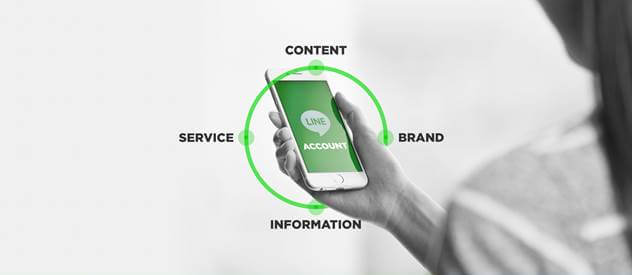 LINE - Stellt Geschäftsstrategie für 2016 vor  Game News 